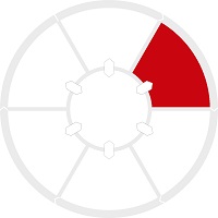 Ideenformulierung