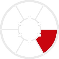 Ideenformulierung