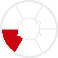 Ideenformulierung