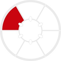 Ideenformulierung